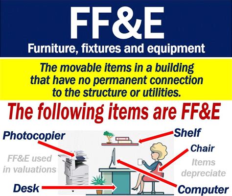 what is ff&e furniture